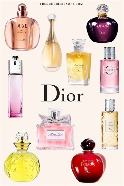 dior fragrances list